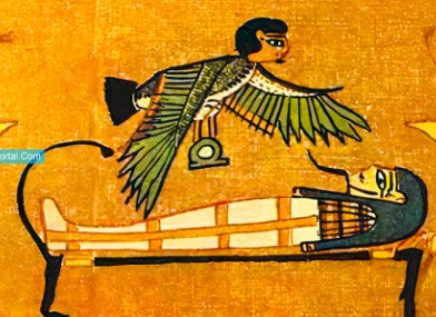 Ancient Egyptian Beliefs and Avian Symbolism