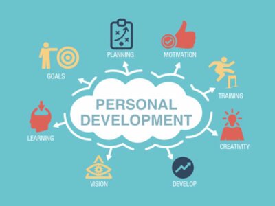 Modern Personal Growth